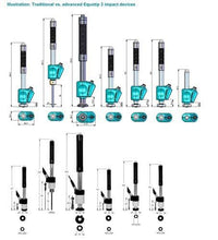 Load image into Gallery viewer, Proceq Equotip 3 Portable Hardness Tester