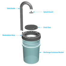 Load image into Gallery viewer, Geotech FieldSink™ Environmental Water Sampling Station