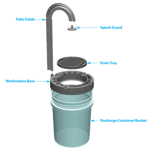 Geotech FieldSink™ Environmental Water Sampling Station